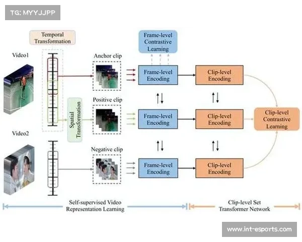 情感计算算法评估观众情绪反馈,优化内容编排策略 情感计算算法评估观众情绪反馈,优化内容编排策略