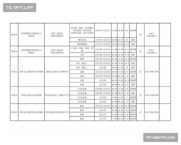 体育总局公布2026年公共体育场馆开放名单,4个未按规定开放场馆被处理
